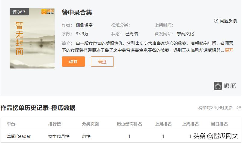 《法医秦明》《锦衣之下》……悬疑小说这么多，究竟哪本能胜出？