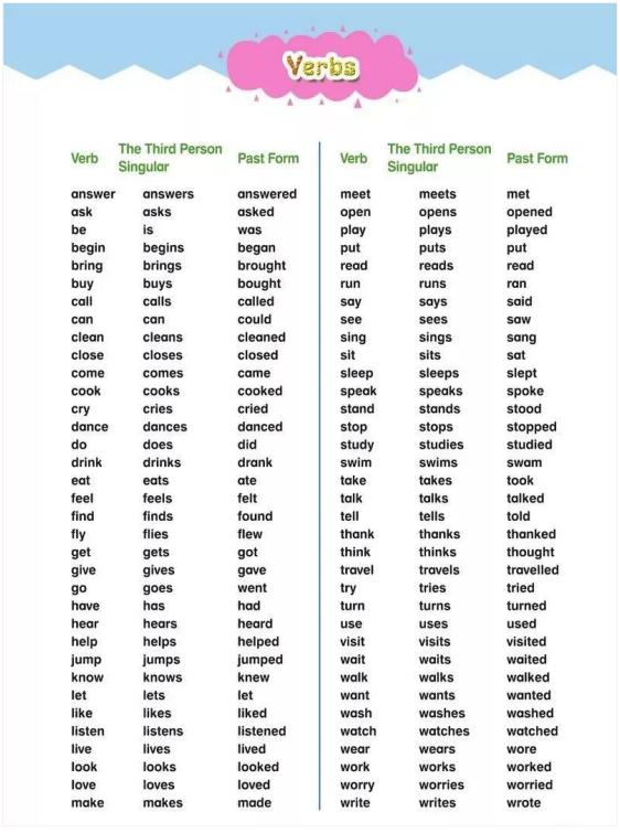 湘少版小学英语6年级上,湘少版小学英语六年级上册