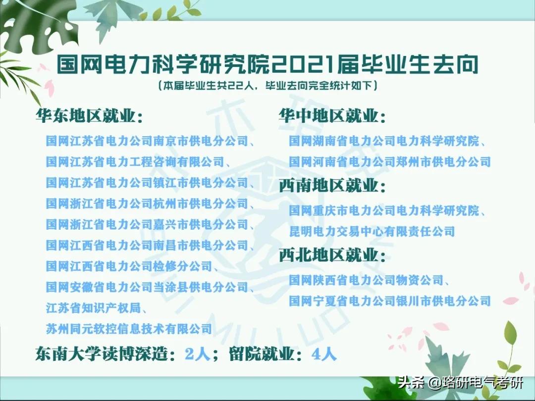推荐几所高校就业率还不错,专科生最好上岸的科研院所