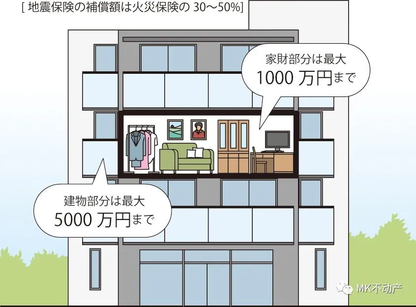 日本地震7.4级地震损失,最近日本地震有何损失