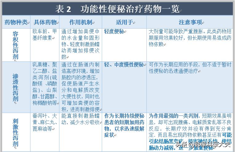 老人去世送盘缠经文,老人死后送盘缠的说法