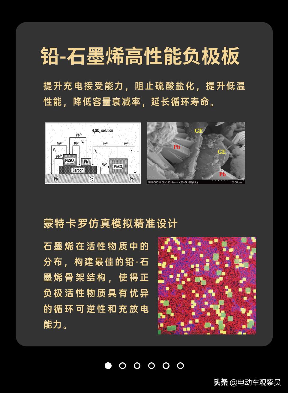 超威石墨烯电池制造全过程,超威最新技术新型石墨烯电池