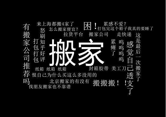 货运搬家公司搬家流程及费用,物流搬家运输服务流程
