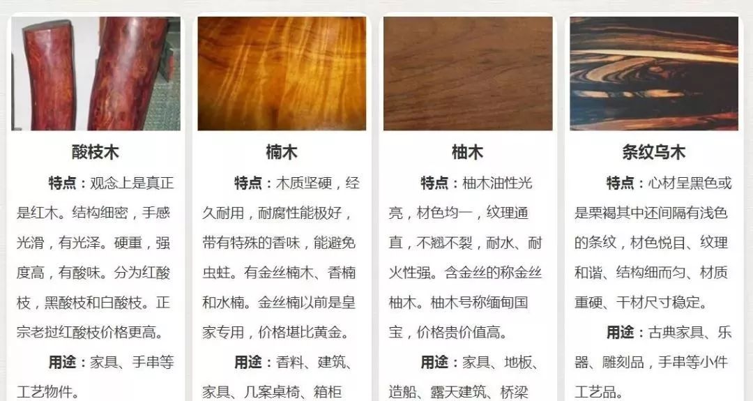 美式造型衣柜门板选什么材质,家具门板选择