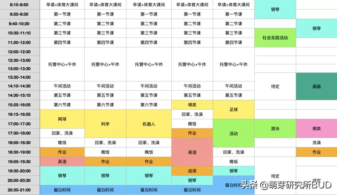 双减课后孩子学什么,双减后孩子谈感受