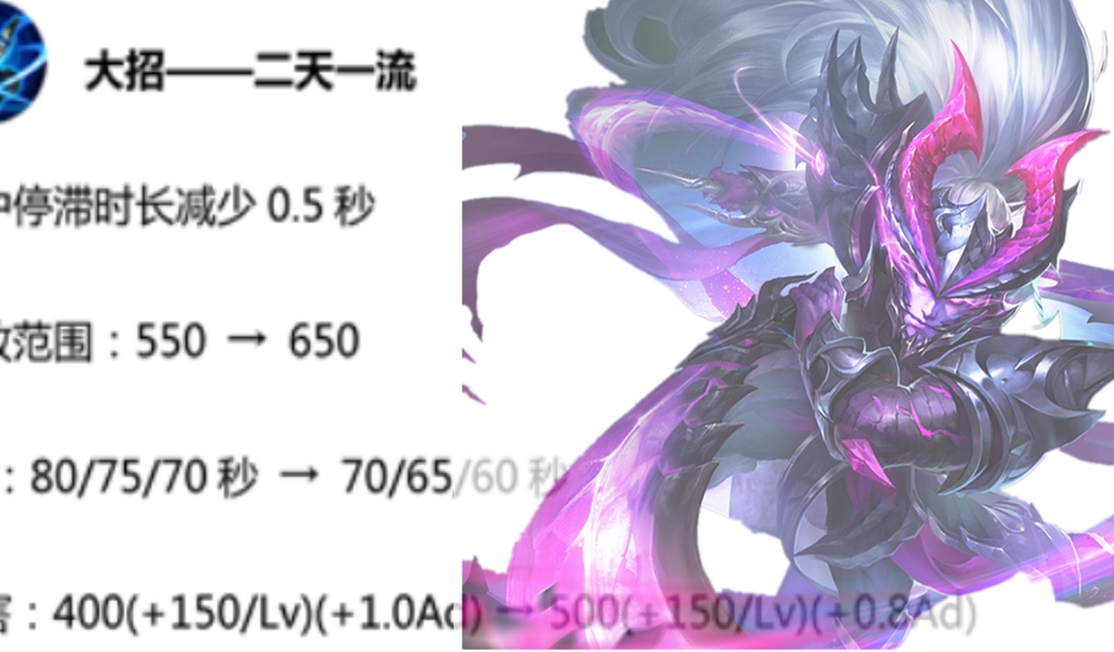 王者超级兵宫本武藏,王者这个赛季宫本强度如何