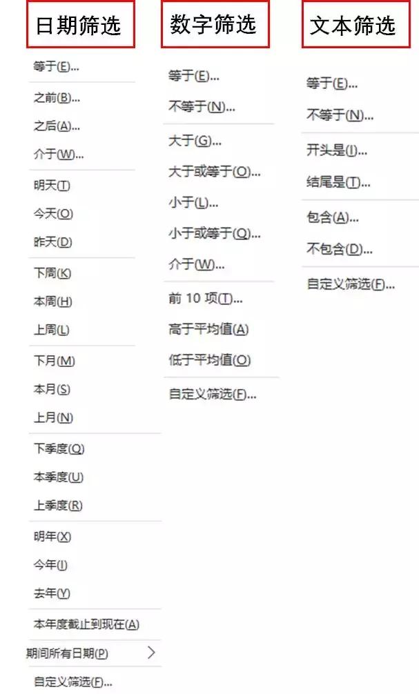 吐血整理!超全Excel数据筛选方法,你还没get吗?