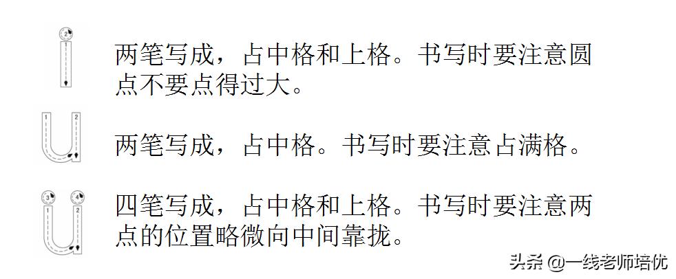 部编版一年级上册期末复习,部编版一年级下册期中知识点