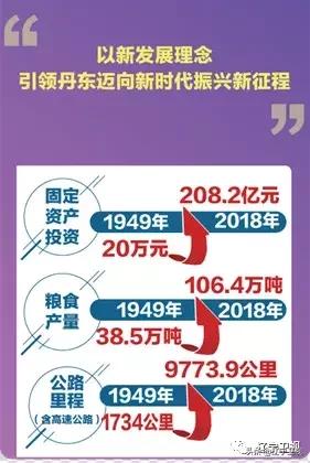 曙光升腾,曙光升腾新时代