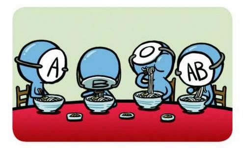 母子严重血型不合是abo溶血吗,abo血型不合溶血越生越严重吗