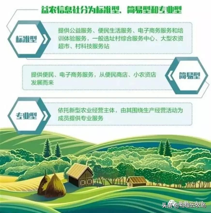 益农信息社河南省,益农信息社是什么单位办的