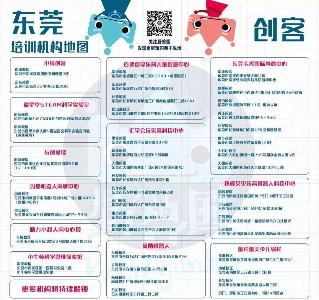 少儿体育培训机构哪家好,广东少儿体育培训机构