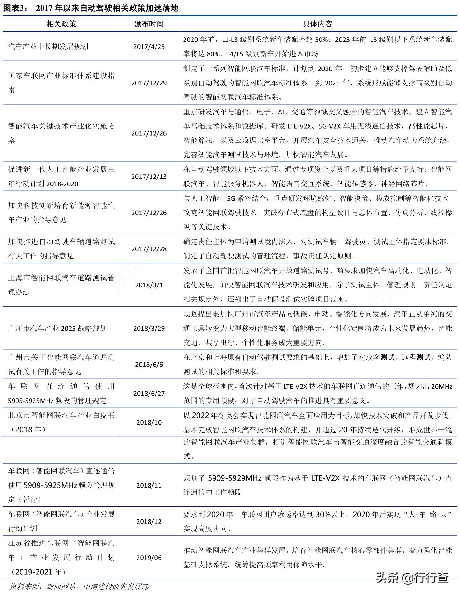 无人驾驶防疫车,无人驾驶消毒防疫车