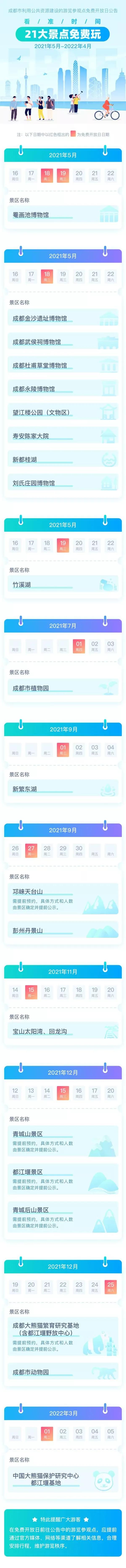 成都各景点免费开放时间表,成都今天哪些景区免费