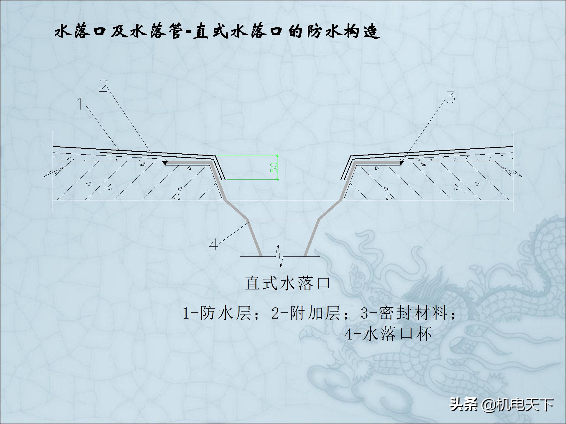 图解建筑安装工程细部做法PPT版可*载下**