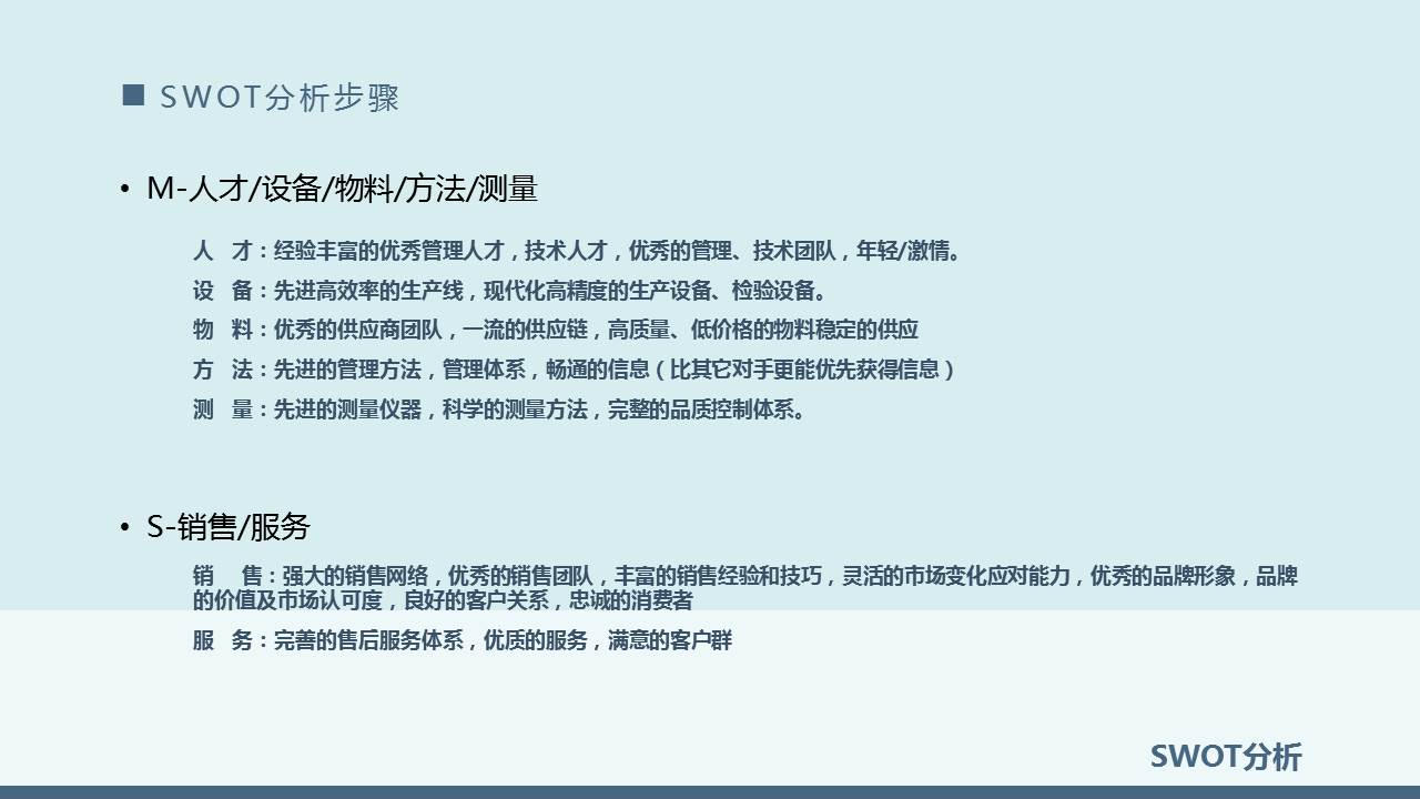 SWOT分析ppt,swot分析报告ppt
