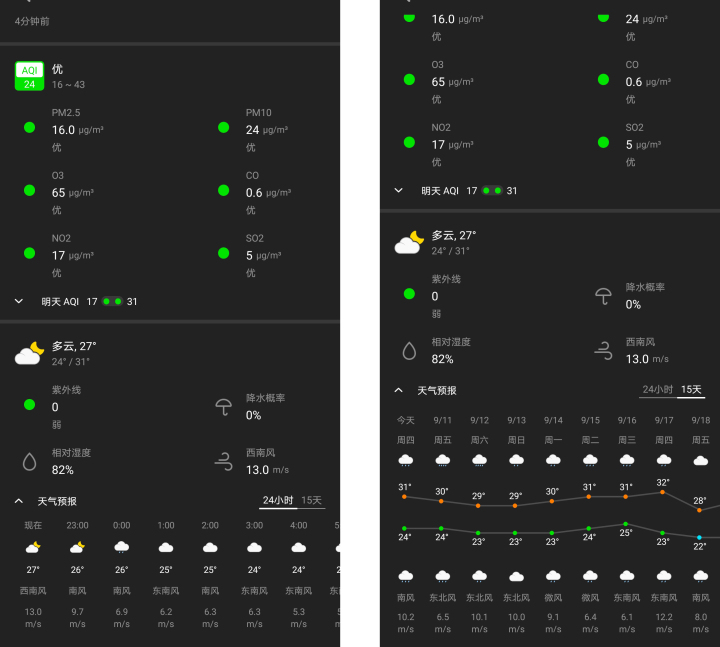懒癌晚期患者被智能家居拯救,最适合懒人的智能家