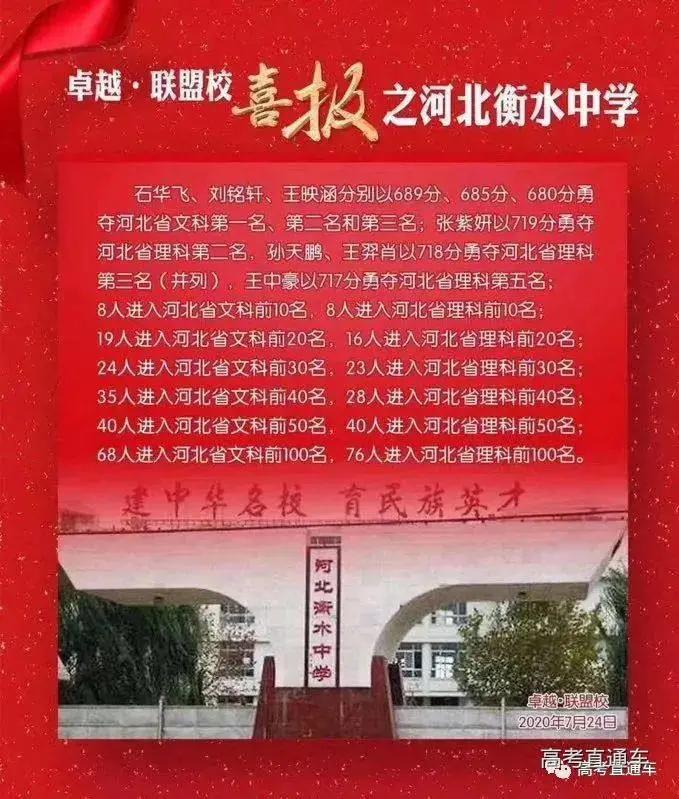 中国各省百强中学最新排名,全国十大中学名校排名榜前十名