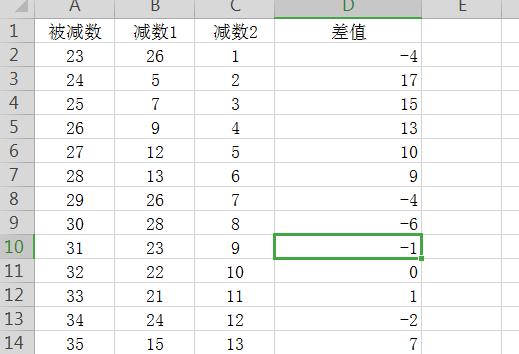 wps表格减法求和方法,wps有减法和除法
