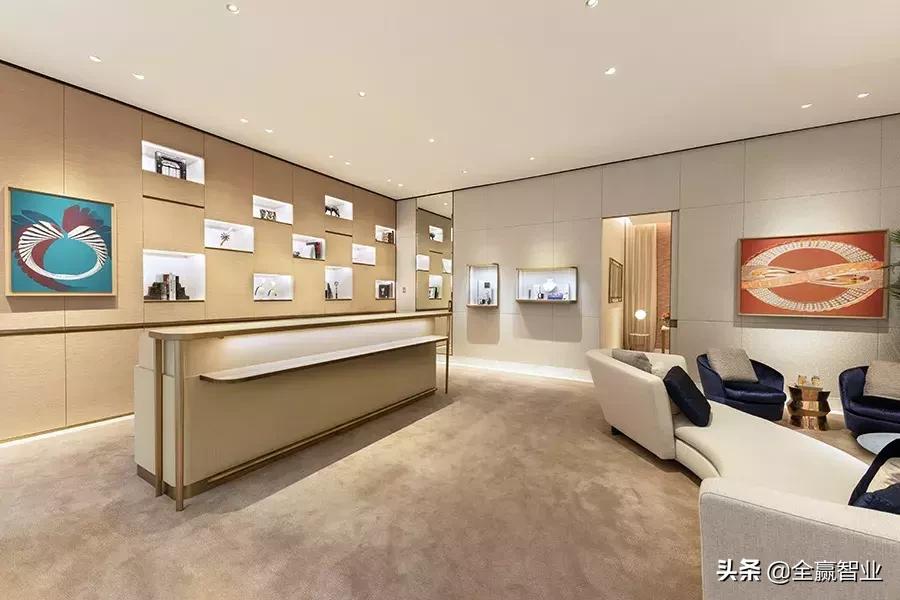 商业模式和创意概念,商业模式创新奶茶店