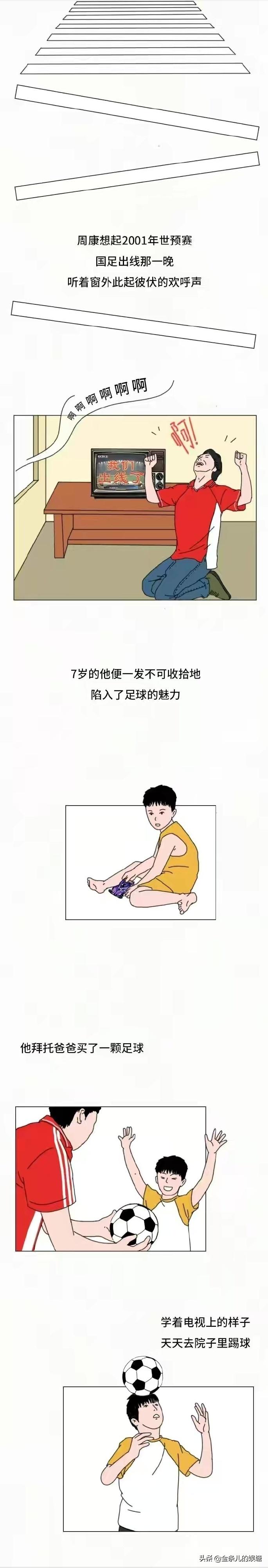 漫画少年篮球梦,男孩都看的足球漫画