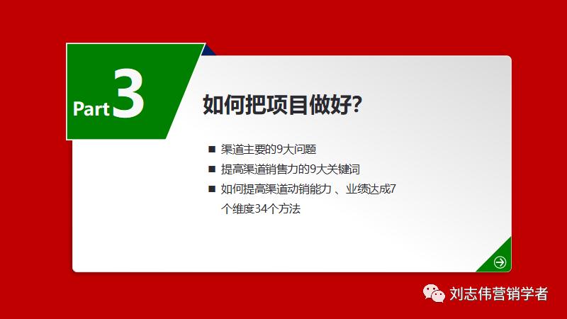 鍒涗笟椤圭洰鍙鎬ф姤鍛妏pt,鍒涗笟鍩硅璇句欢ppt