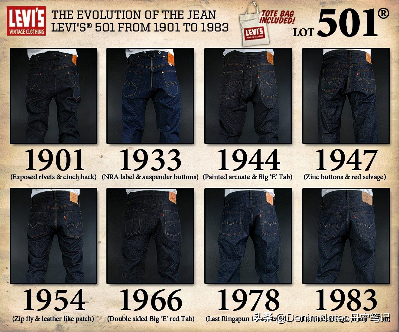 levislvc怎么选,levislvc裤型