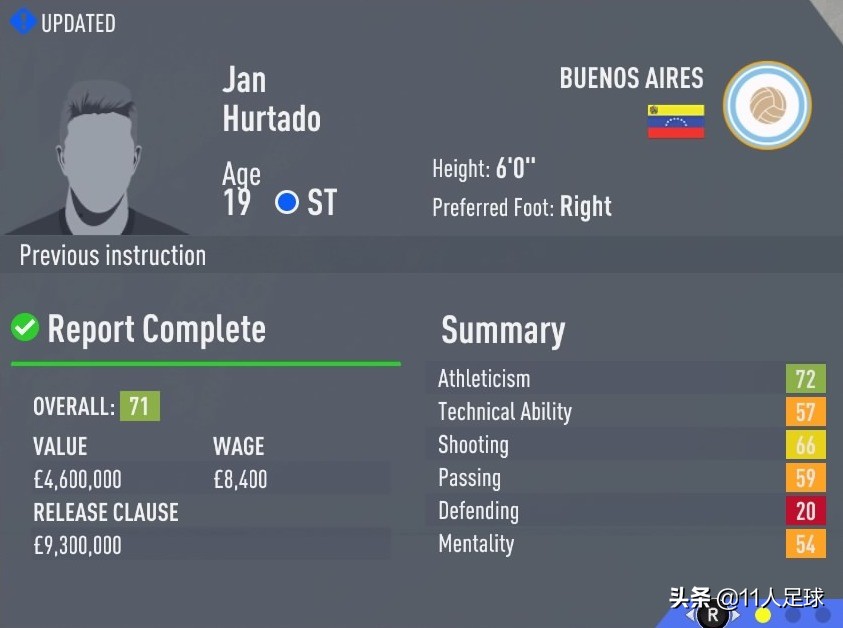 fifa球员天赋最高的是谁,fifa23前锋小妖