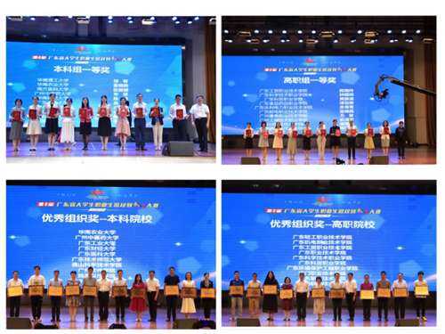 浙江全国大学生职业生涯规划大赛,广东省职业生涯规划大赛网址