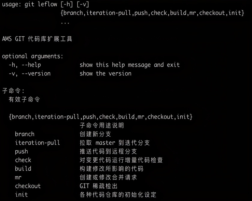腾讯广告3000+万行大代码库主干开发实战