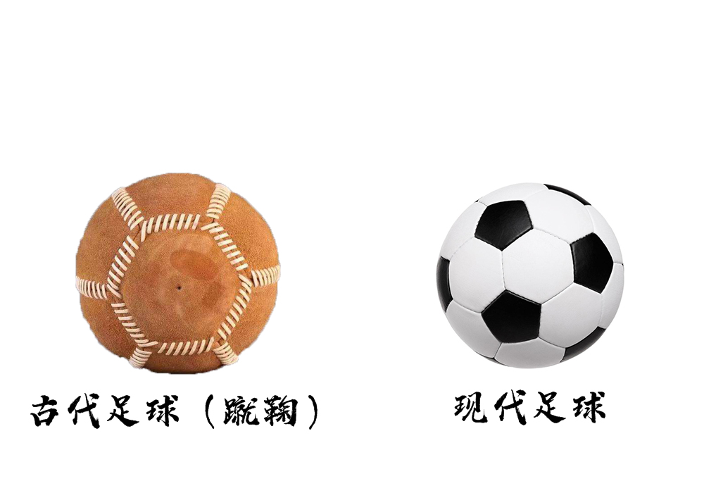 现代足球最强阵型排名,足球基本阵型与基本战术