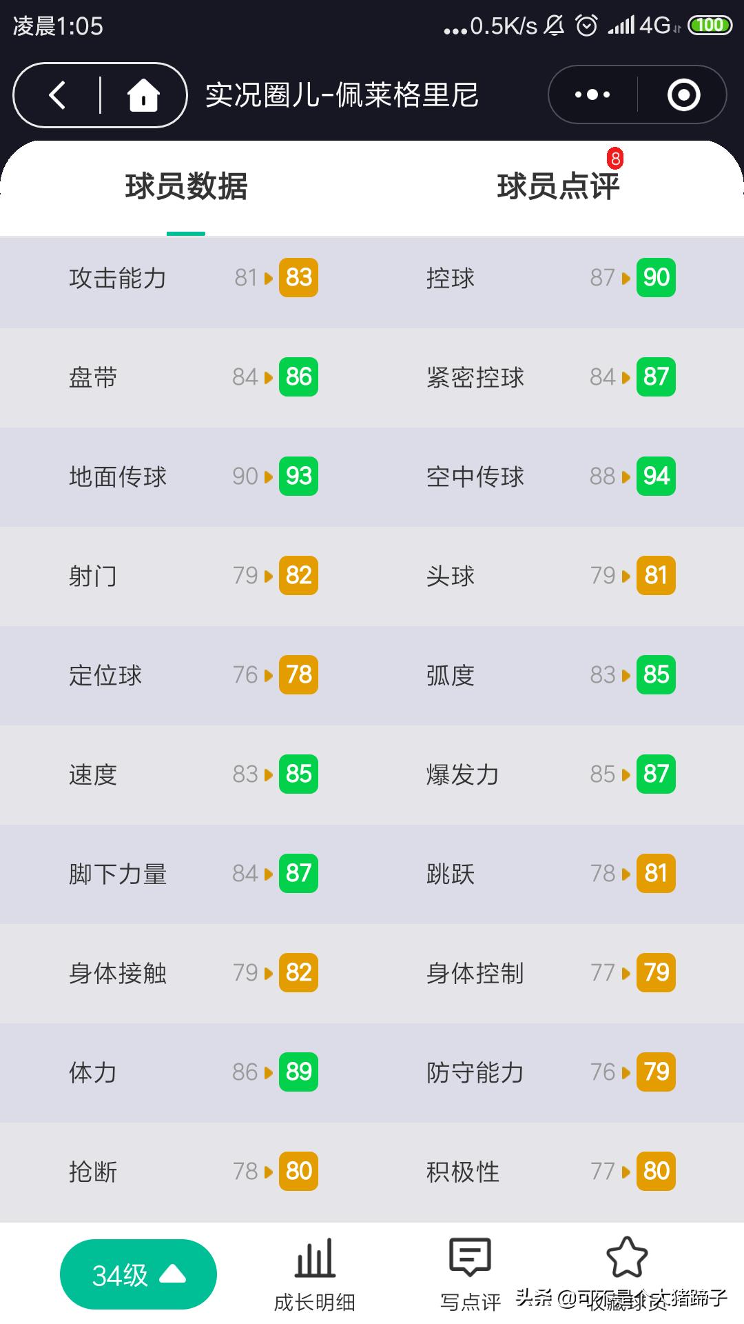 本周实况罗马精选球员,国服实况足球兑换码