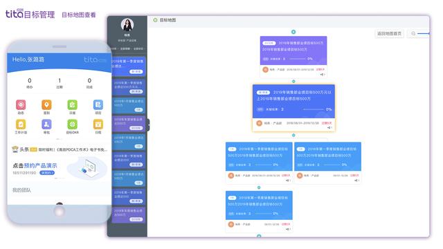 tita怎样使用,tita的使用