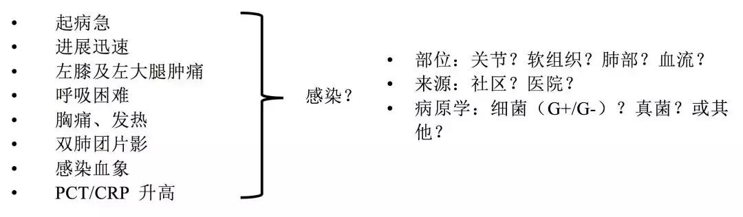 万古霉素用于mrsa的作用机制,万古霉素无效还有什么抗生素可用