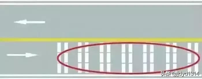 新手司机容易扣分的交通标志,交通线路地面标志图讲解及扣分