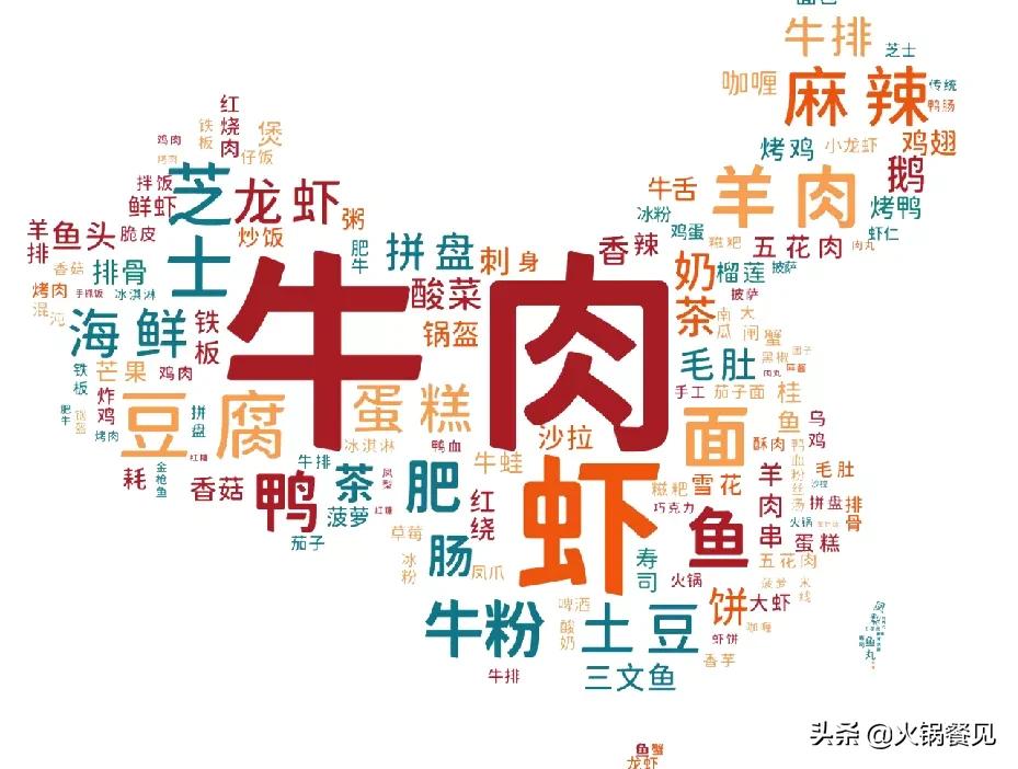 2022火锅推荐排行榜前十名,2024年火爆全网的火锅