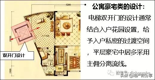 中海、万科竟然用这些办法提高产品溢价，这才是利润率极高的原因