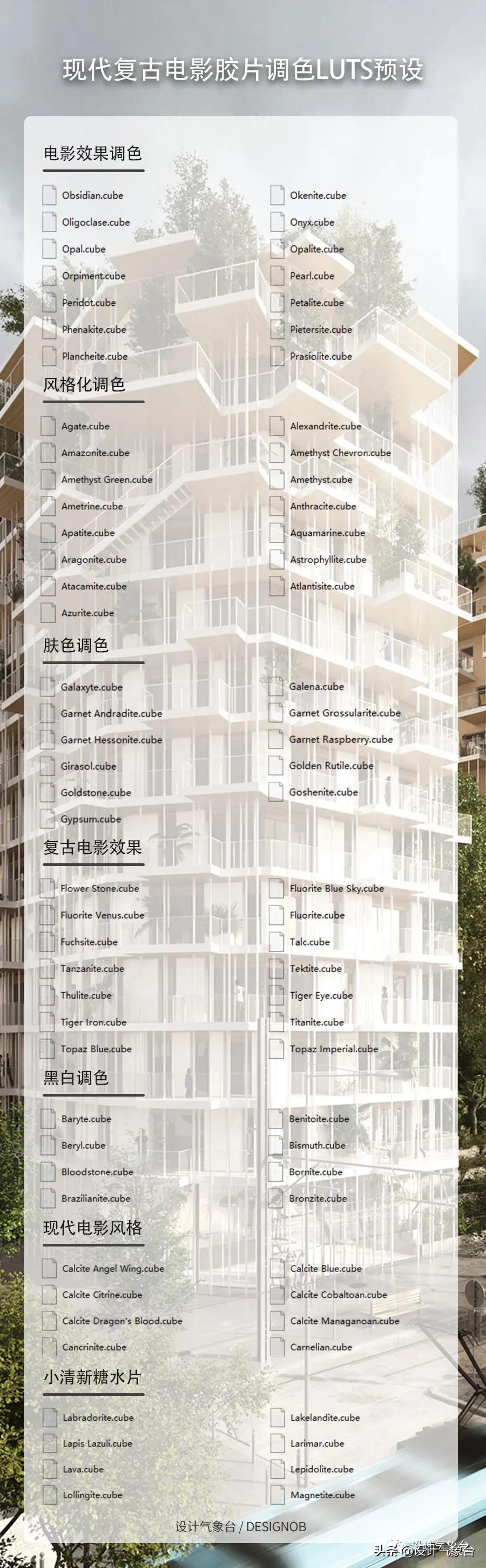 lumion可以做动漫吗,lumion用ipad做动画