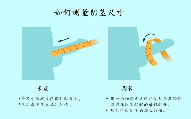 避孕套应该选择什么品牌,新手避孕套应该选择哪一种品牌