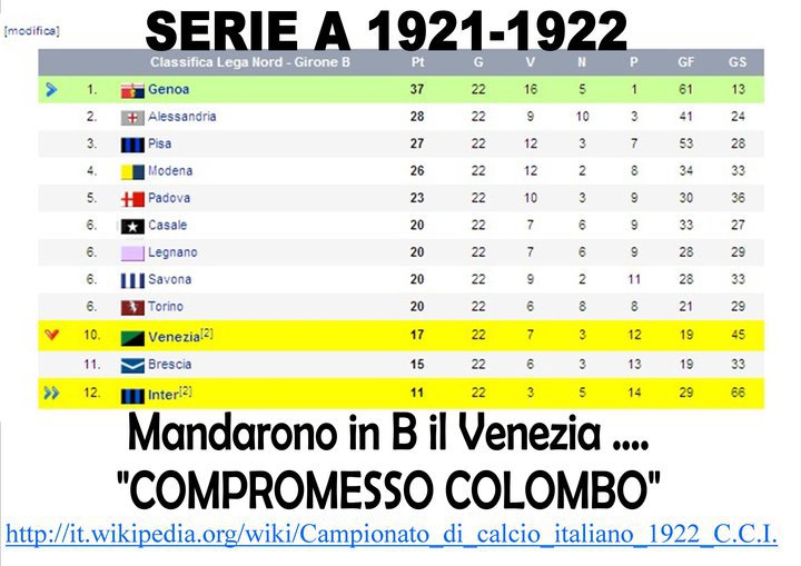 五大联赛2019-2020赛程,五大联赛赛程2022-2023时间表