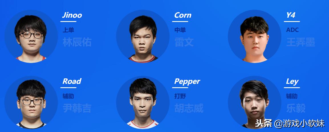 LPL十六支战队选手名单出炉：当初的“别问问就是RW”成转会笑谈