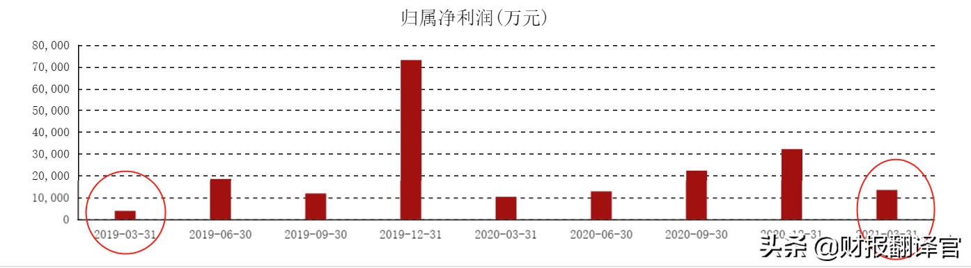 为中航工业提供设备,为阿斯麦尔提供零部件的公司