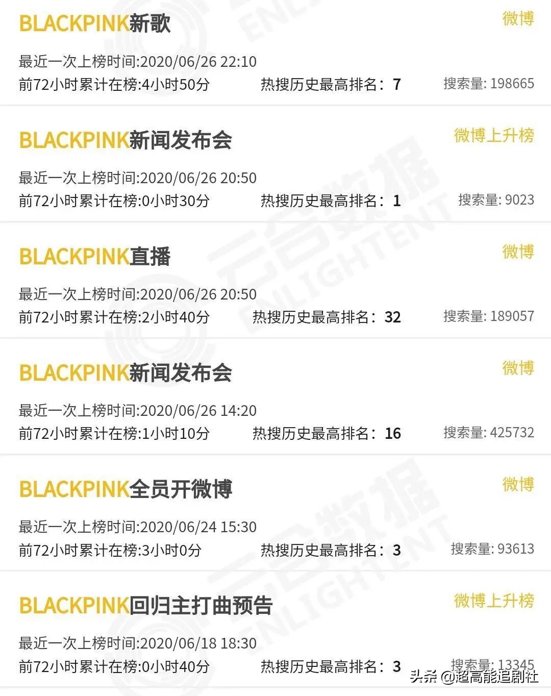 营销太过会被反噬吗,营销反噬