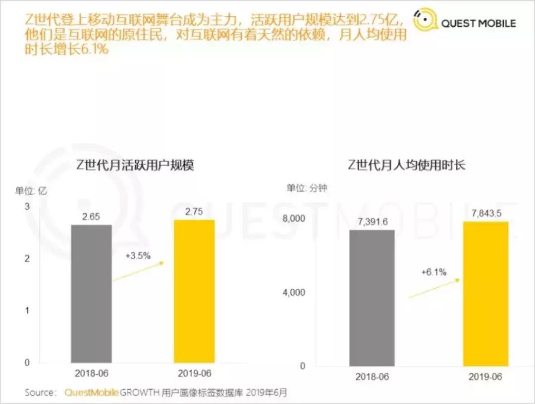 明星沦为网红带货,网红明星与流量明星