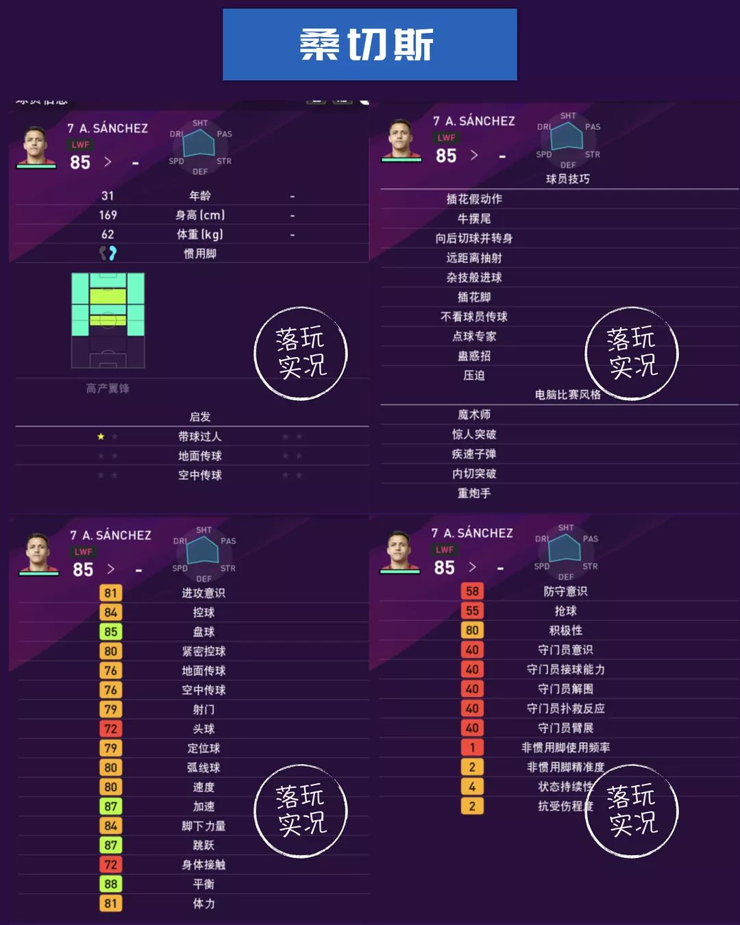 实况足球曼联球员评分,实况足球曼联球员推荐
