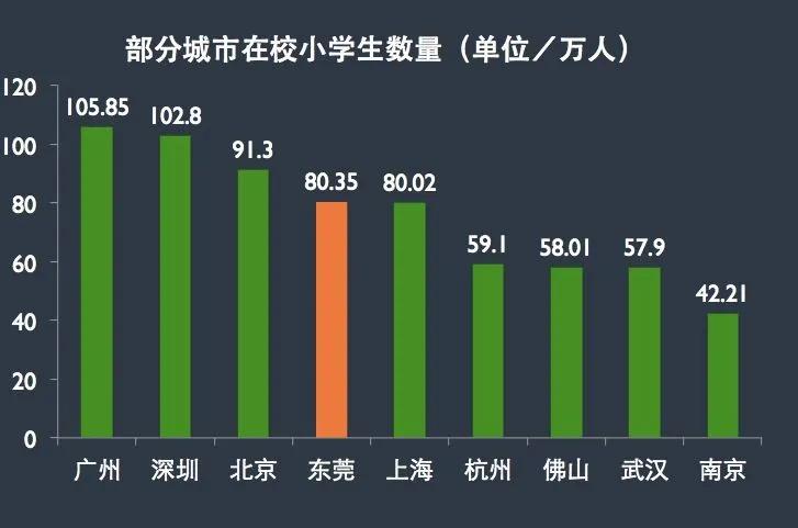 房价一年暴跌后市如何,房价一年涨5%十年涨多少