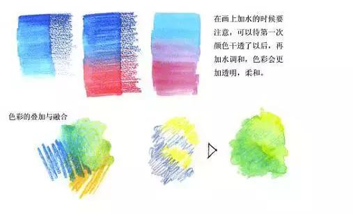 彩铅不会涂色怎么办,彩铅绘画干货