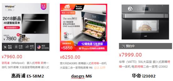 如何选一台好用的蒸烤箱,烘焙达人教你怎么选择蒸烤箱