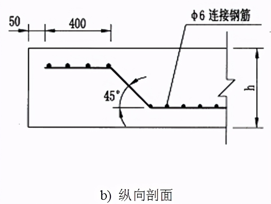 水泥路面接缝应该怎么配筋,20公分混凝土地面配筋