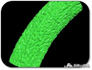 科研绘图流程模板,科研绘图教程